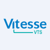 Vitesse Energy, Inc.. Share Price